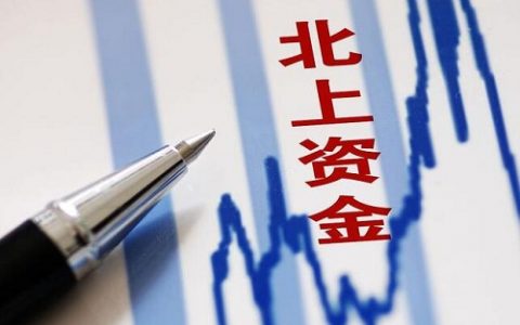 期货不锈钢是哪些品种(期货不锈钢的行情看哪个)
